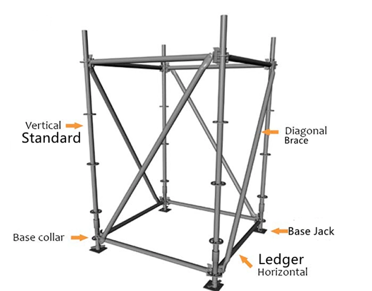 Heavy Duty Galvanized Construction Scaffold Layher Ring Lock Modular Metal Material Price List Ringlock Steel Scaffolding for Sale