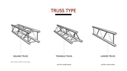 アルミトラス、照明トラス、景観トラス